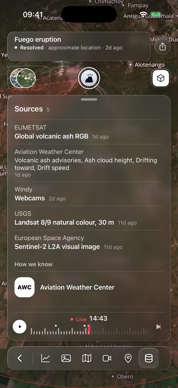 World Monitor on iPhone: Fuego’s Sources view, listing EUMETSAT, Aviation Weather Center, Windy, USGS and the European Space Agency.